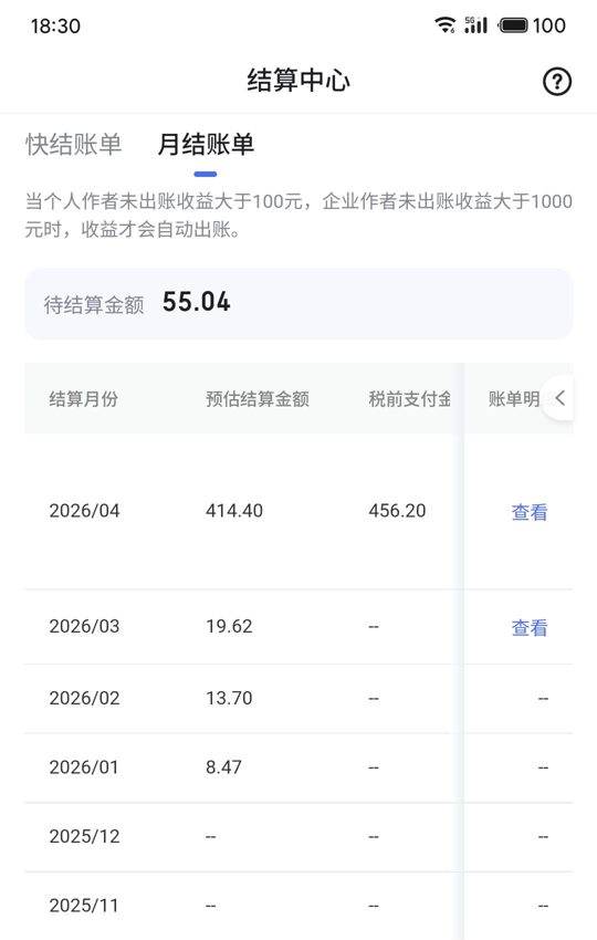 百家号App结算中心月结账单:2026年1月8.47元,2月13.70元,3月19.62元,4月414.40元,税前支付金456.20元