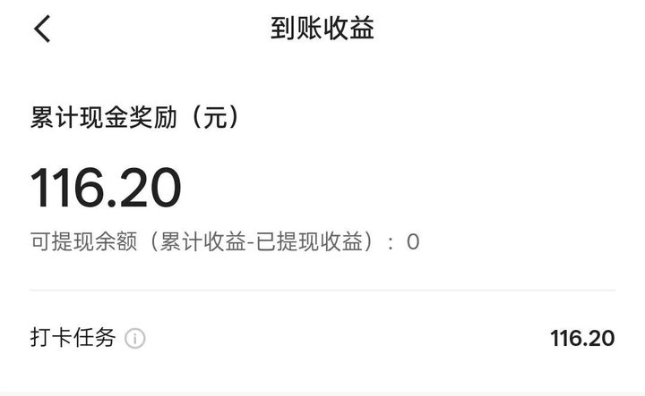 快手到账收益页:累计现金奖励116.20元,可提现余额(累计收益-已提现收益)0,打卡任务116.20