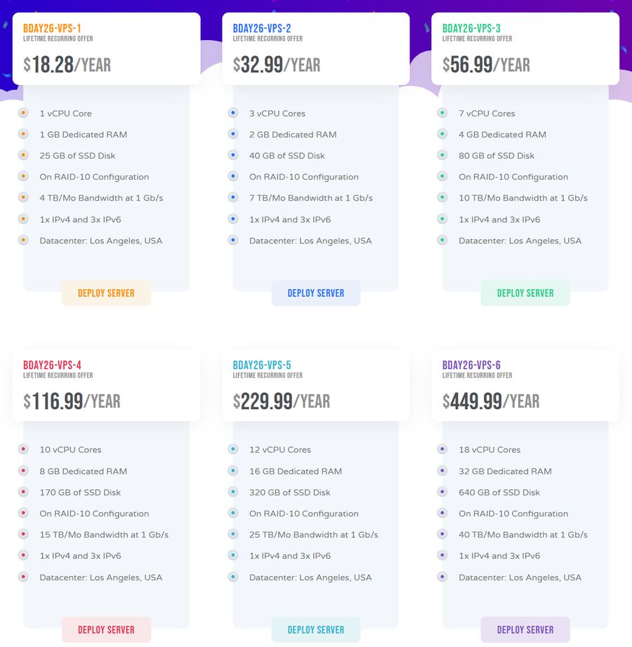 CloudCone 9周年特价六档:BDAY26-VPS-1年付18.28美元,1核1GB 25GB SSD 4TB流量,机房洛杉矶