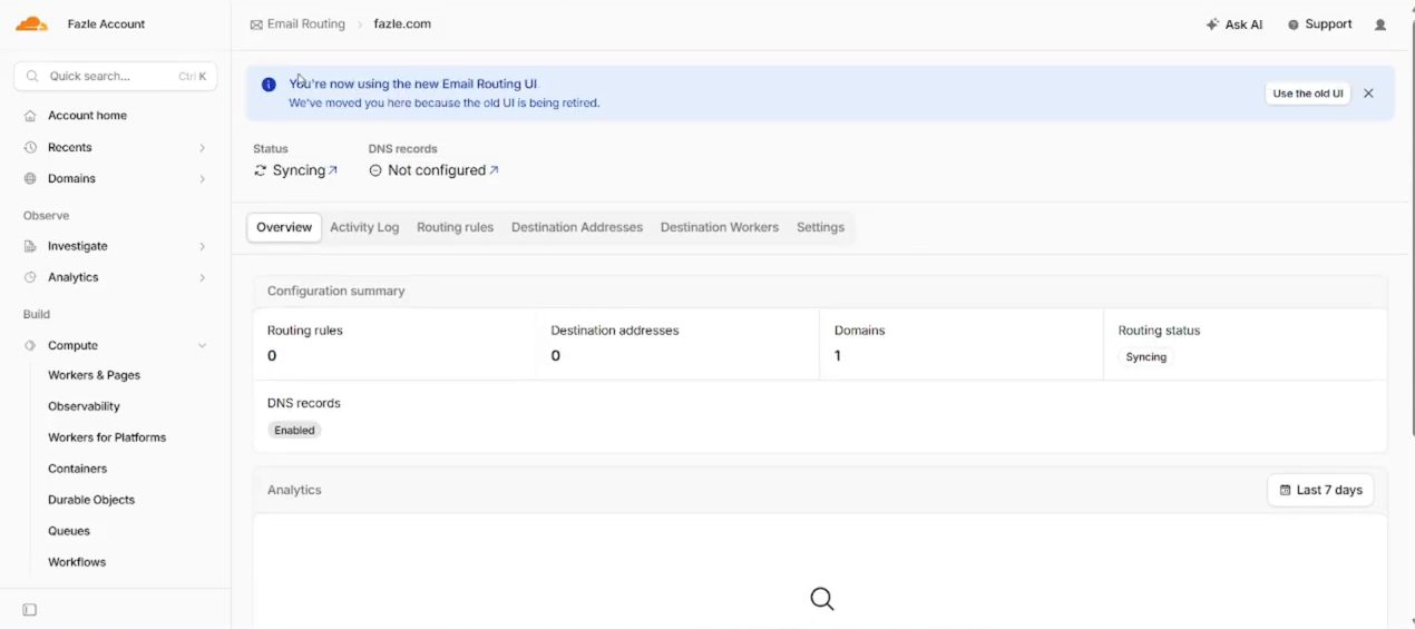 Cloudflare后台新版Email Routing概览页:左栏Compute菜单,Configuration summary里Routing rules 0、Destination addresses 0、Domains 1、DNS records Enabled