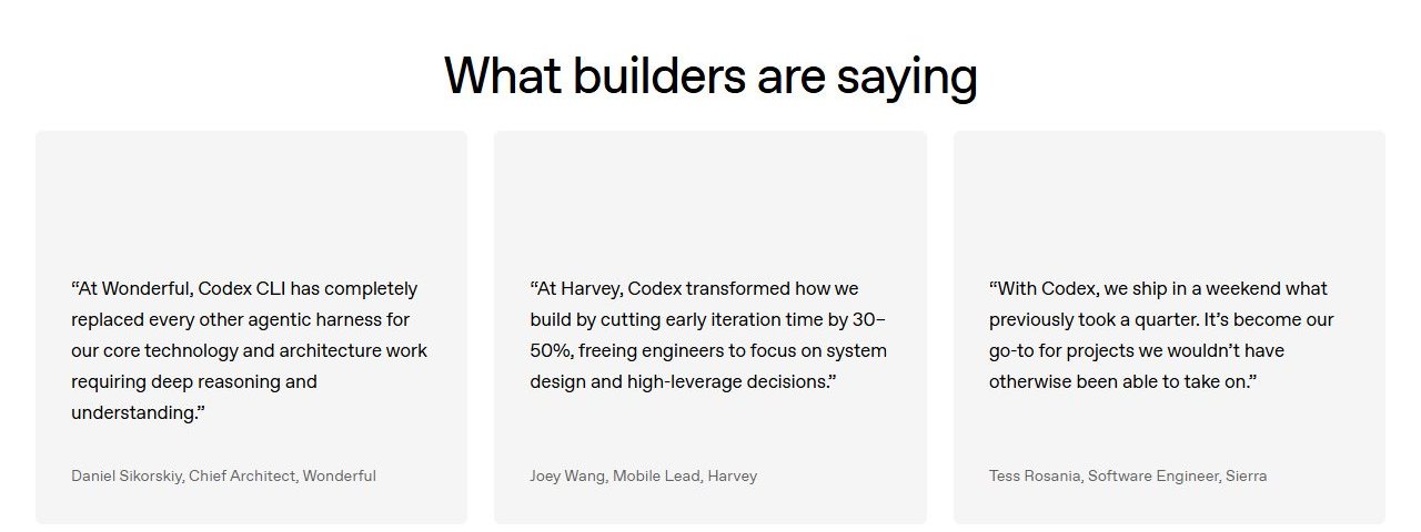 openai.com/codex的What builders are saying:Wonderful、Harvey、Sierra三张评价卡,Harvey写cutting early iteration time by 30–50%