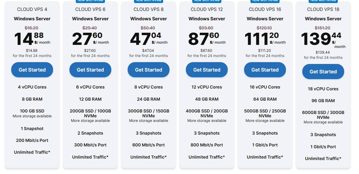 Contabo Windows VPS价格页：Cloud VPS 4划线16.20美元、24个月14.88美元/月，Cloud VPS 6 29.40和27.60，Cloud VPS 8 50.40和47.04，Cloud VPS 12 93.60和87.60