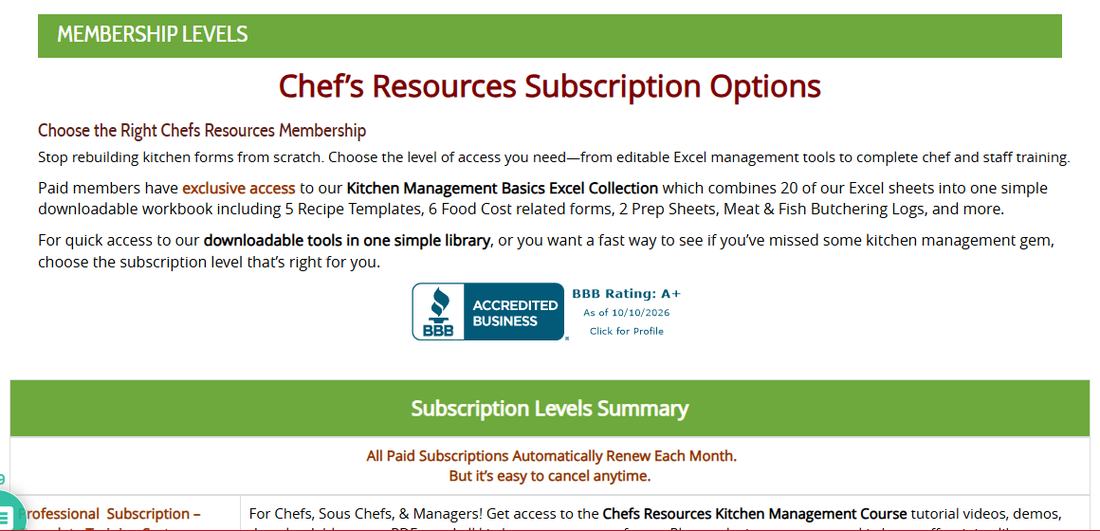 Chefs Resources订阅档位页:付费会员可下载20张Excel表合成的Kitchen Management Basics Excel Collection,所有付费档每月自动续费