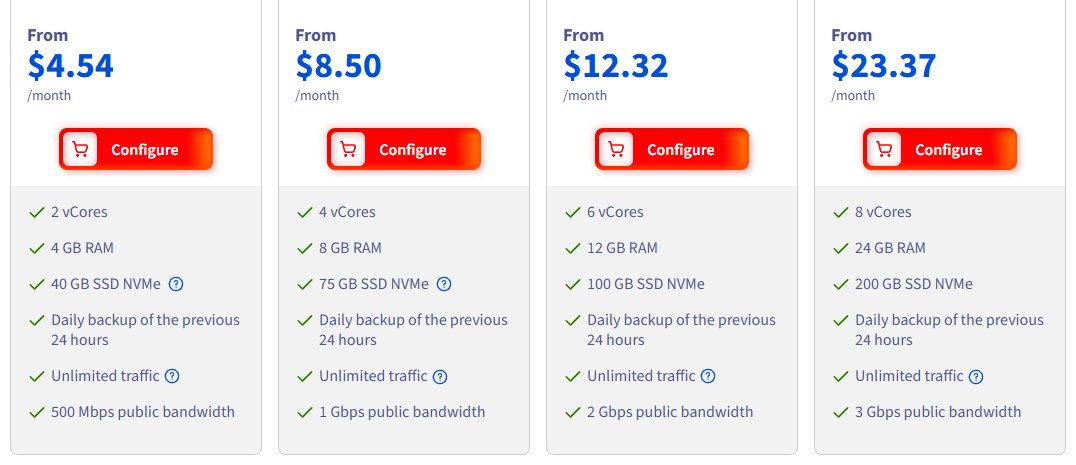 OVHcloud VPS 2027款四档价格：VPS-3 6核12GB起价12.32美元每月，VPS-4 8核24GB 200GB NVMe起价23.37美元每月，都写每日备份前24小时数据、不限流量，VPS-4带宽3Gbps