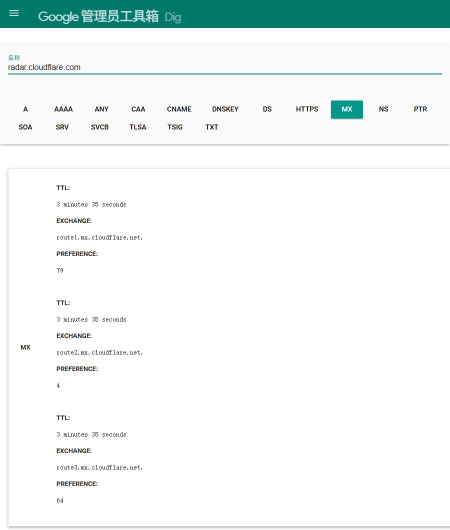 用Google管理员工具箱Dig查radar.cloudflare.com的MX记录:route1、route2、route3.mx.cloudflare.net,优先级79、4、64