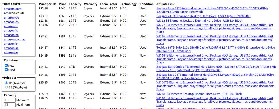 Disk Prices英国页:同一张表换成amazon.co.uk的商品和英镑价格,按每TB价格排序