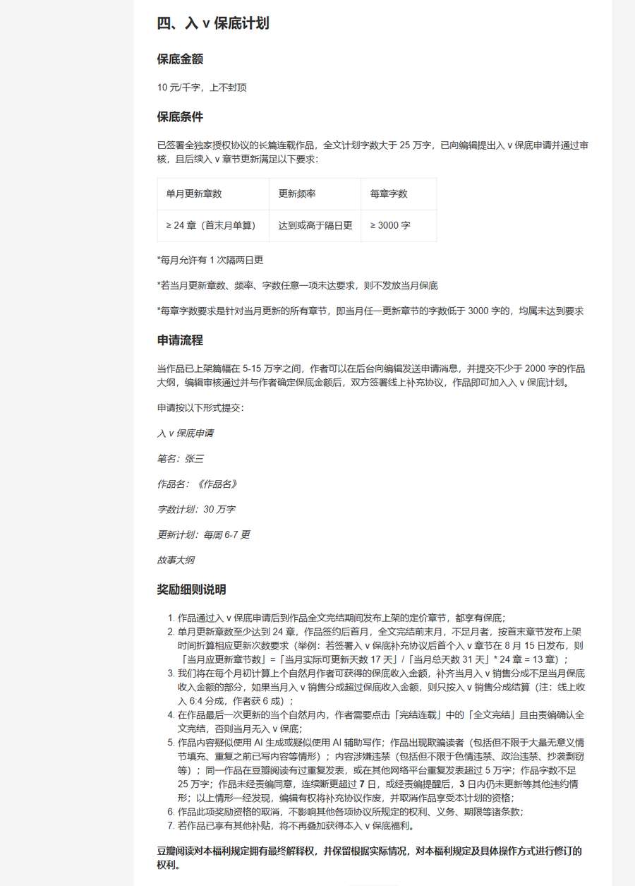 豆瓣阅读作者福利页的入v保底计划:10元/千字、线上收入6:4分成作者获6成,奖励细则第5条写明疑似使用AI生成或AI辅助写作可取消资格