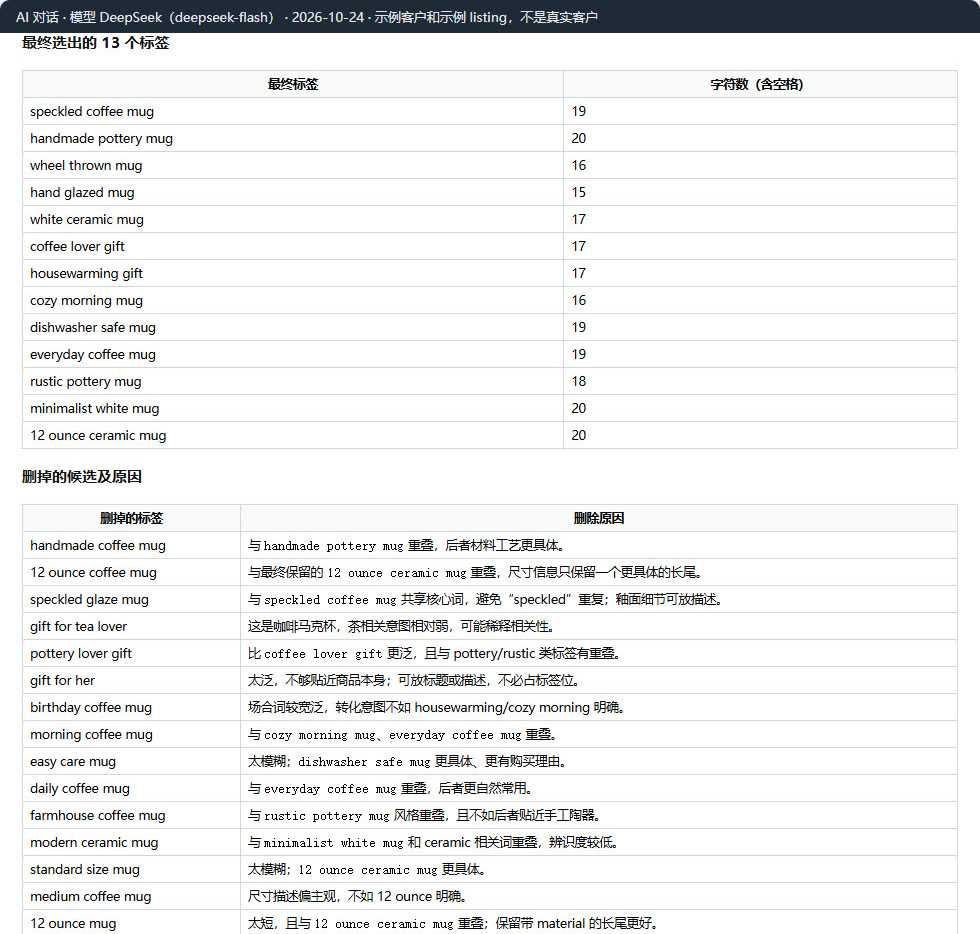 DeepSeek按Etsy官方7类思路挑出的13个标签和删掉的理由