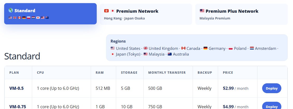 Evoxt价格页:Standard、Premium Network、Premium Plus Network三种网络,Standard档VM-0.5每月2.99美元、VM-0.75每月4.99美元