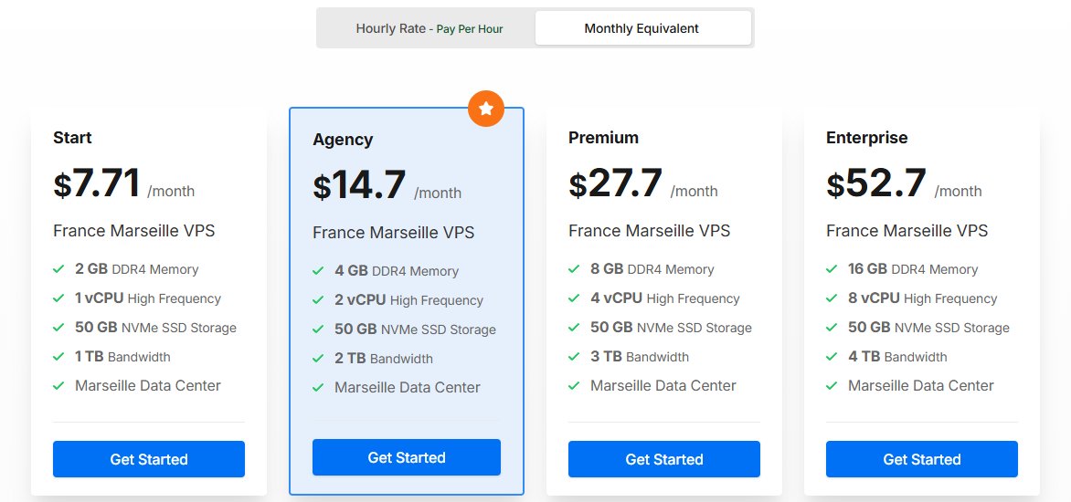 LightNode法国马赛VPS四档月价:Start 1核2GB 7.71美元,Agency 2核4GB 14.7美元,Premium 4核8GB 27.7美元,Enterprise 8核16GB 52.7美元,都写Marseille Data Center