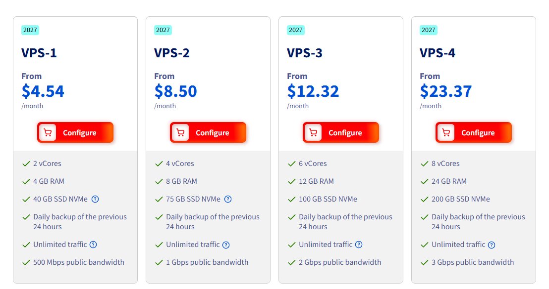 OVHcloud全球站VPS 2027款四档价格:VPS-1 2核4GB 40GB NVMe起价4.54美元每月,VPS-2 8.50美元,VPS-3 12.32美元,VPS-4 23.37美元,都写不限流量和每日备份