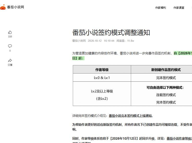 番茄小说签约模式调整通知:Lv.0和Lv.1新创建作品为完本签约模式,Lv.2及以上可选连载或完本