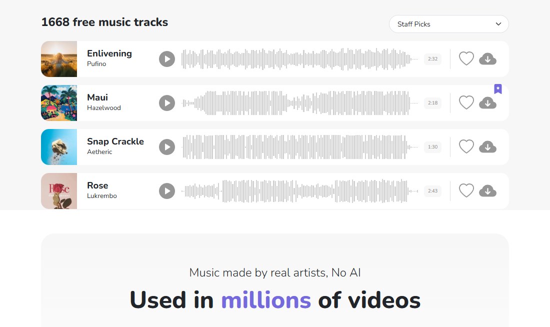 Free To Use曲库页:1668 free music tracks,紫色书签是付费专属,页尾写Music made by real artists, No AI