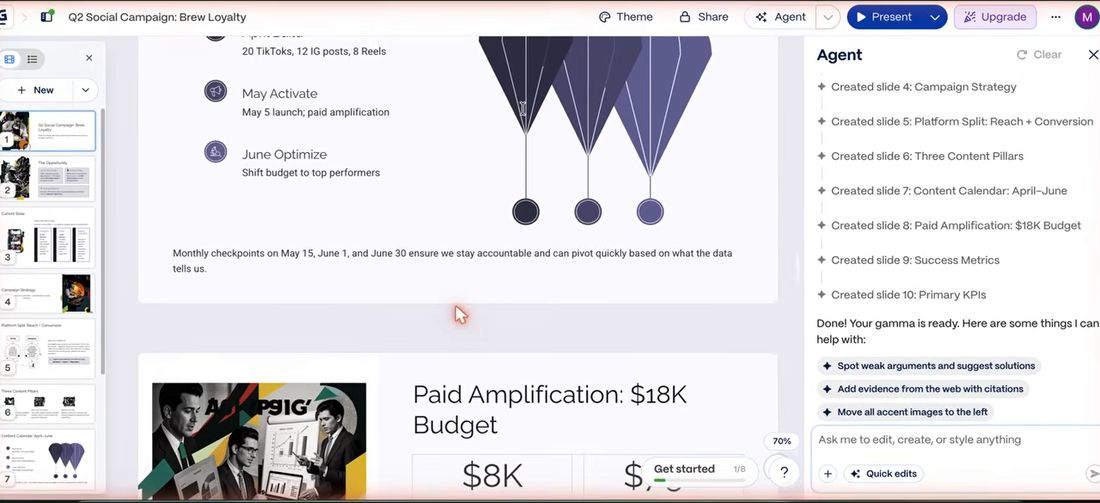 Gamma生成完成:Agent列出建好的第4到第10页,左侧页面缩略图,当前页是Paid Amplification预算页