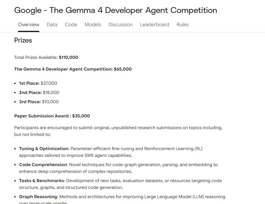 Gemma 4 Developer Agent Competition官方Prizes节,总奖金110,000美元,第1名37,000美元