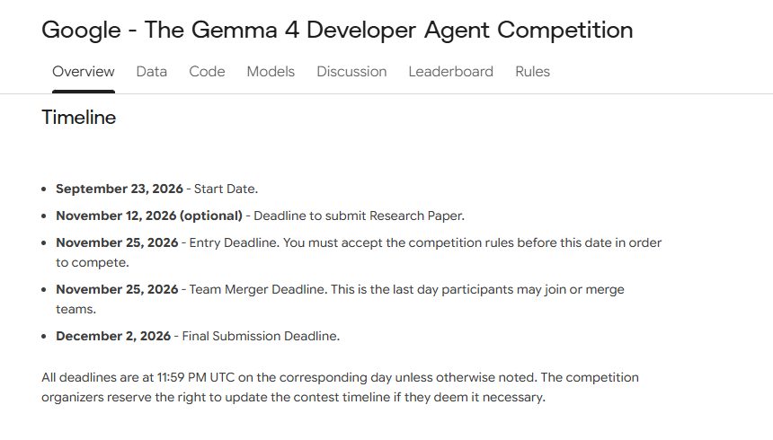 Gemma 4 Kaggle比赛Timeline,11月25日报名截止,12月2日最终提交,均为UTC 23:59