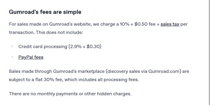 Gumroad官方帮助中心费用说明截图:直接销售10%加0.50美元,信用卡处理费和PayPal费用另算,Discover固定30%,无月费
