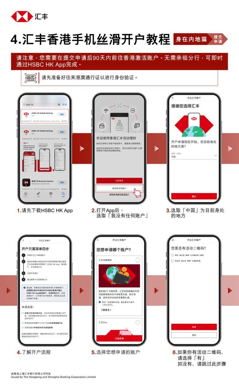 汇丰官方开户教程身在内地篇:下载App、选没有任何账户、选中国、了解流程、选账户