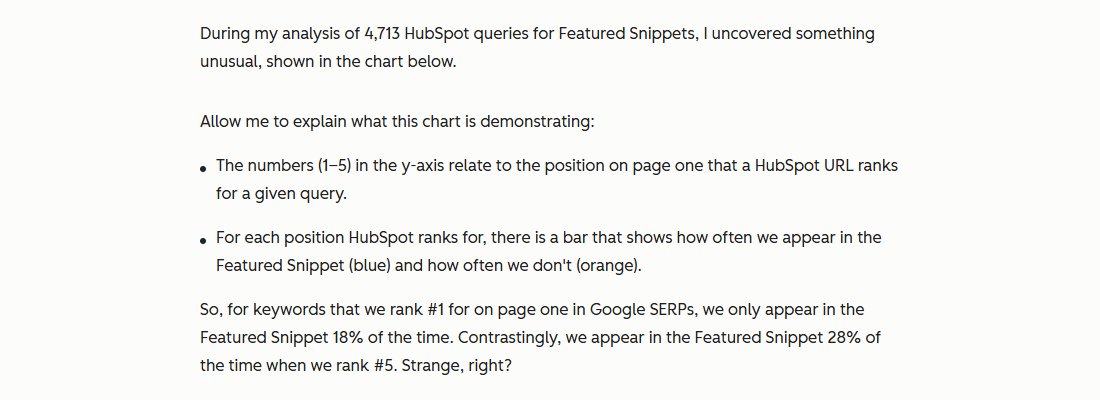 HubSpot分析4713个查询:排第1时18%拿到精选摘要,排第5时28%拿到