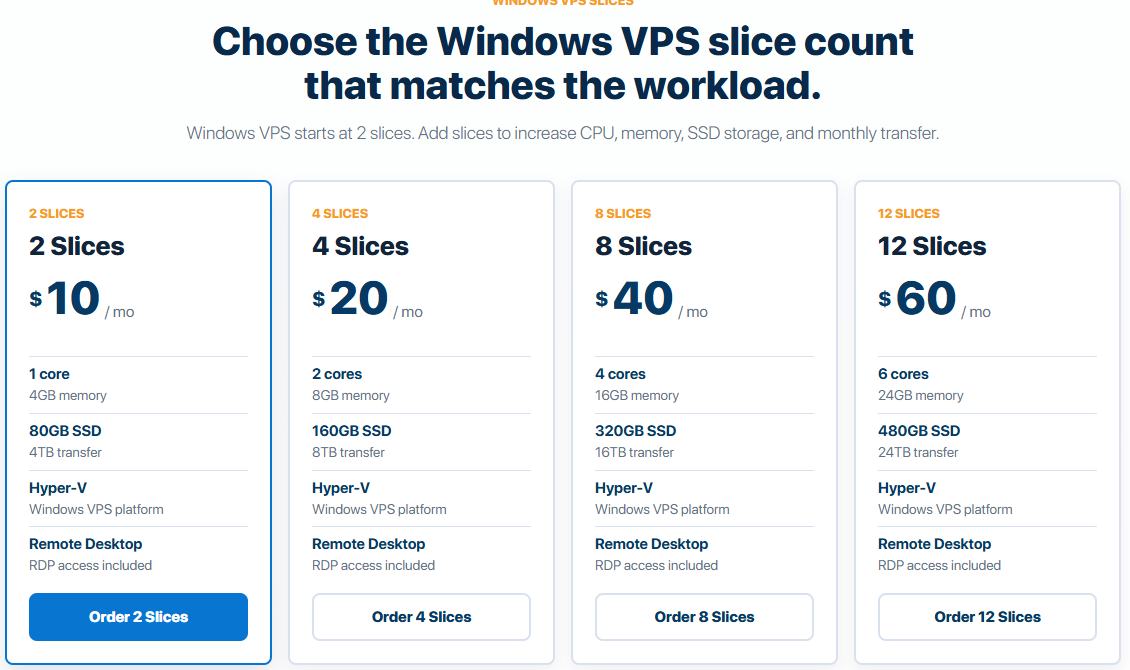 InterServer Windows VPS切片价目：2切片10美元/月1核4GB 80GB SSD，4切片20美元，8切片40美元，12切片60美元，每档写Hyper-V和含远程桌面