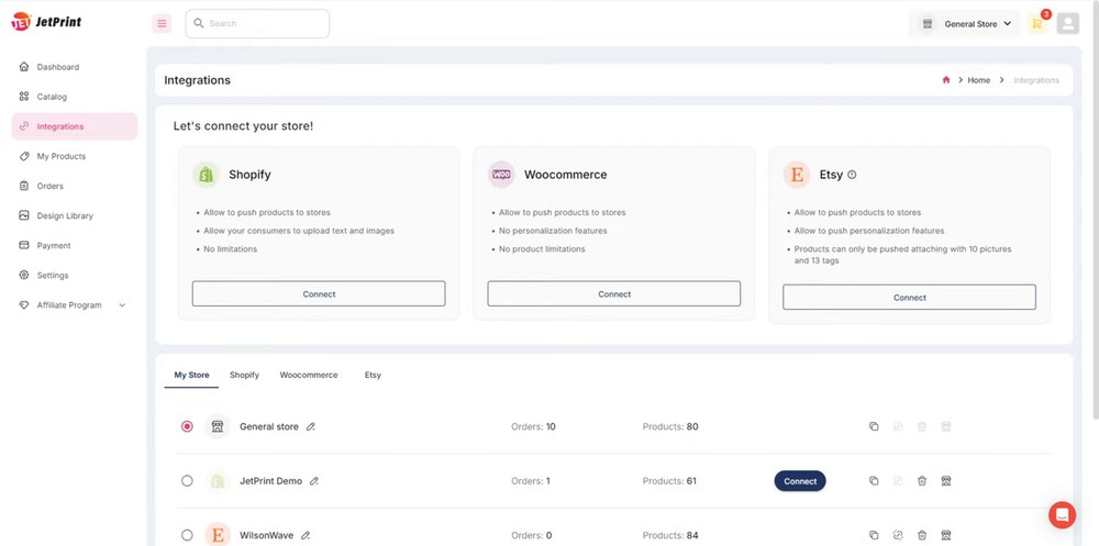 JetPrint卖家后台Integrations:Shopify、WooCommerce、Etsy三个对接入口