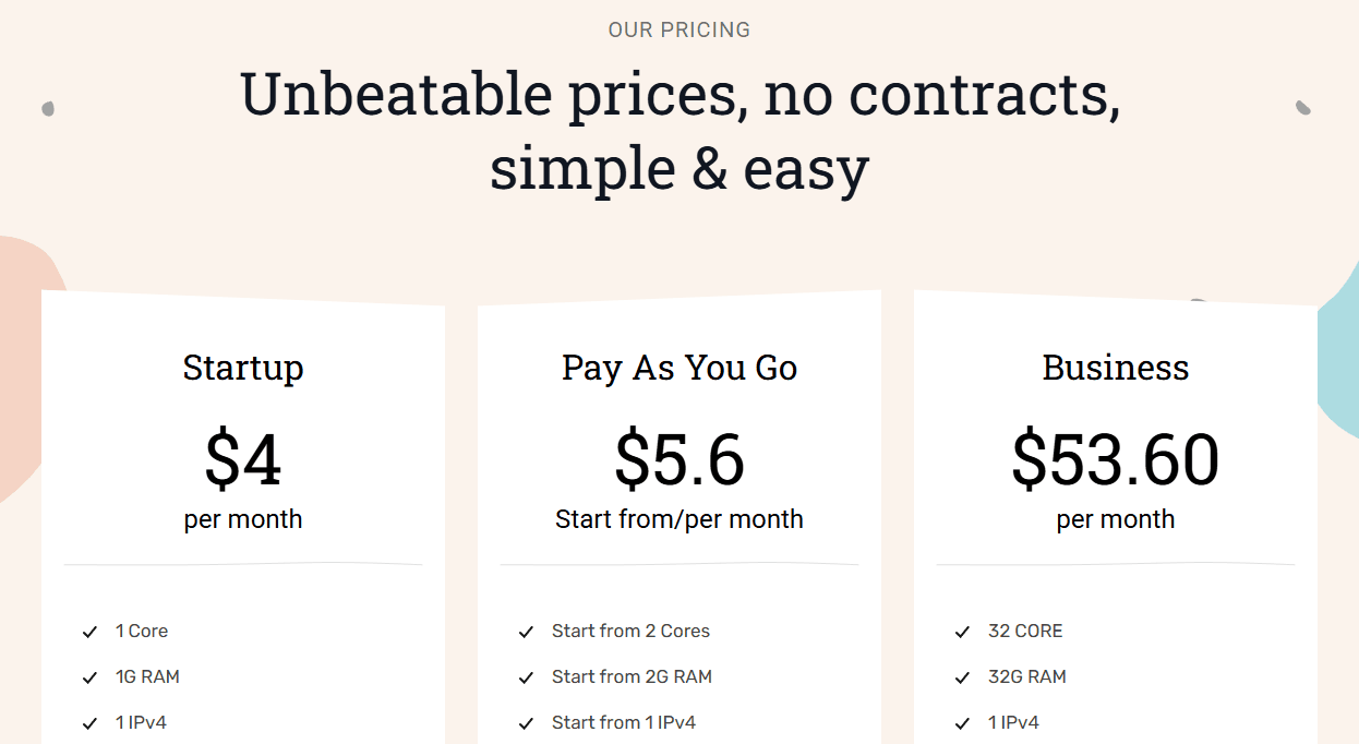 LightLayer官网首页三张价格卡：Startup每月4美元、Pay As You Go每月5.6美元起、Business每月53.60美元