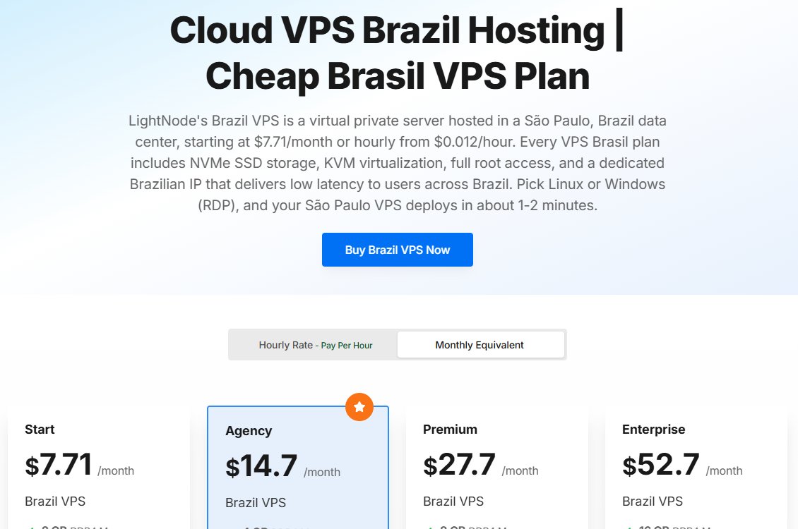 LightNode巴西VPS页面:托管在巴西圣保罗机房,Start每月7.71美元、Agency 14.7美元、Premium 27.7美元、Enterprise 52.7美元