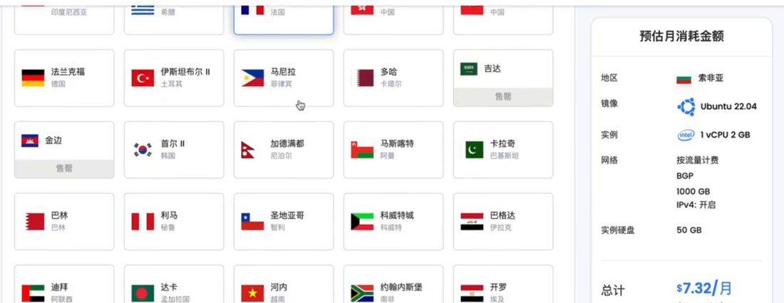 LightNode下单页选机房:马尼拉、金边、加德满都、迪拜、达卡、河内等小众机房,右侧索菲亚1核2GB每月7.32美元