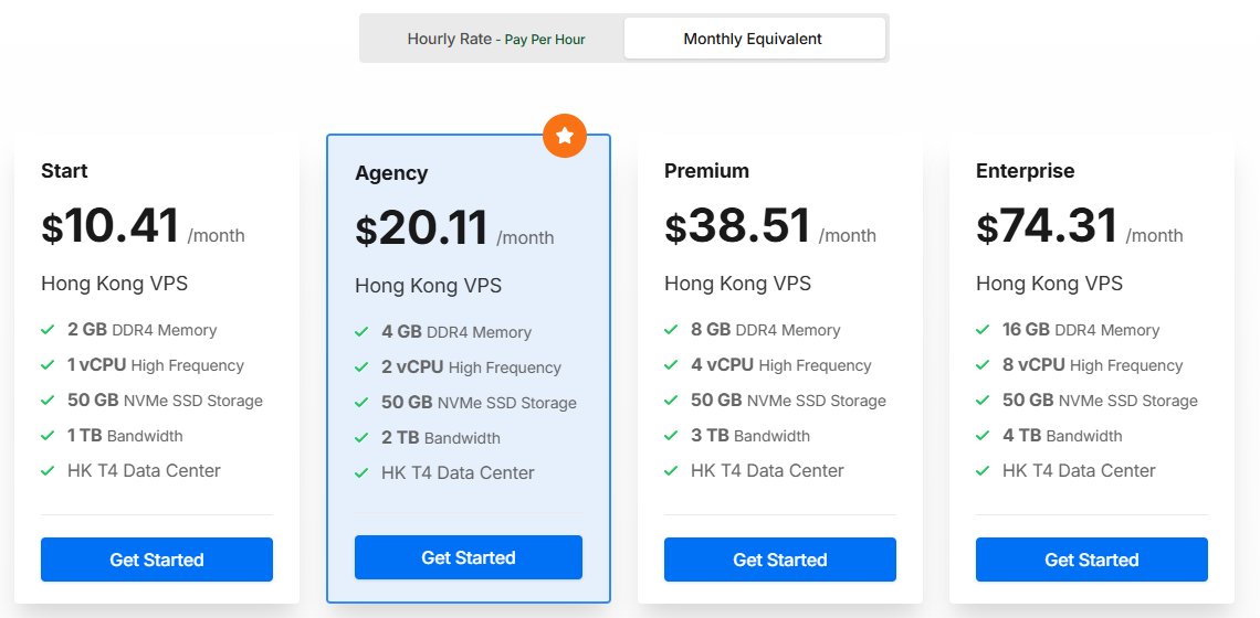 LightNode香港VPS价格表(按月折合):Start 10.41美元、Agency 20.11美元、Premium 38.51美元、Enterprise 74.31美元,机房HK T4