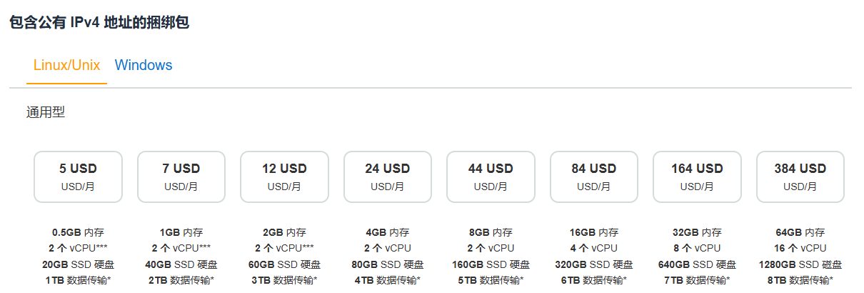 AWS Lightsail定价页:含公网IPv4的Linux通用型套餐,5美元0.5GB内存起,7美元1GB、12美元2GB、24美元4GB