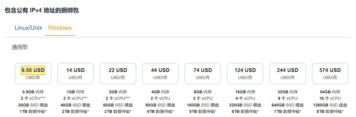 AWS Lightsail定价页Windows标签：含公网IPv4的通用型捆绑包9.50、14、22、44、74、124、244、574美元/月，9.50美元那档是0.5GB内存2个vCPU 30GB SSD
