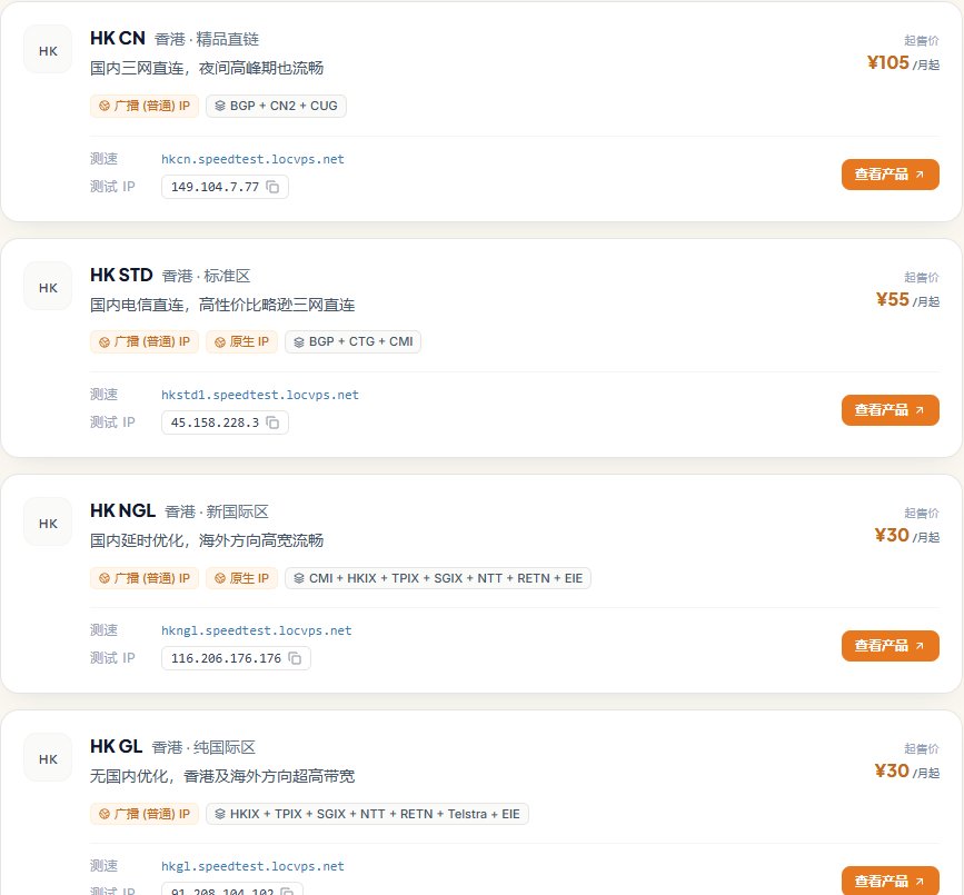LOCVPS香港四个区域:HK CN精品直链105元起、HK STD标准区55元起、HK NGL新国际区30元起、HK GL纯国际区30元起,每个区都给了测速地址和测试IP