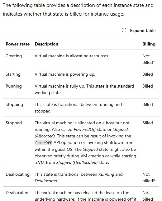 Azure虚拟机状态和计费文档表格：Stopped状态照样计费Billed，Deallocated状态不计机器费Not billed