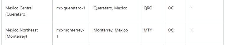 Oracle Cloud区域表墨西哥两行：Mexico Central (Queretaro) mx-queretaro-1，Mexico Northeast (Monterrey) mx-monterrey-1