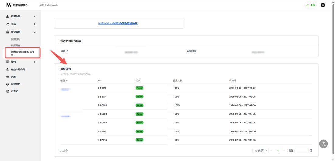 MakerWorld创作者中心我的账号信息和分成规则:佣金规则表,列出SKU、状态Active、佣金比例和有效期