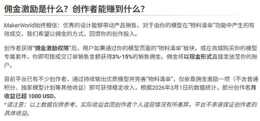 MakerWorld官方佣金页:现金佣金3%到15%,根据2026年3月1日的数据统计部分创作者月收益已超1000美元,平台不承诺保证具体收益
