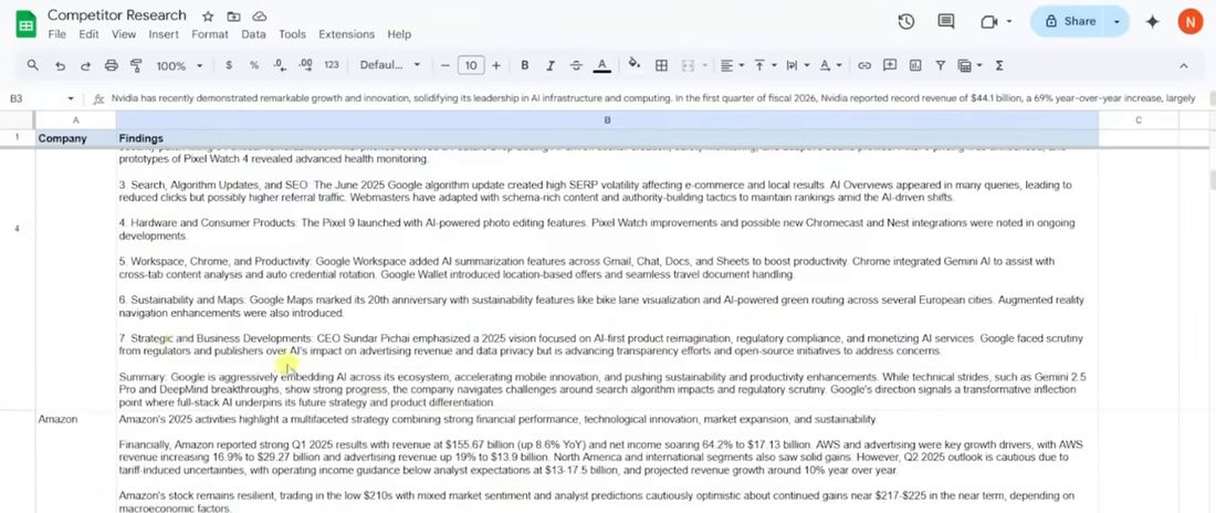 智能体写进Google表格的调研结果:Company列和Findings长文,有Google和Amazon
