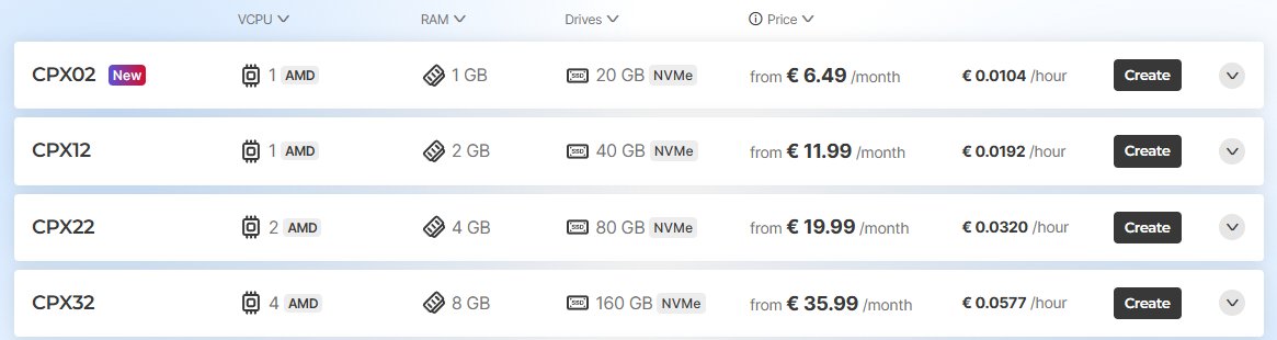 Hetzner云服务器Regular Performance系列：CPX12 1核2GB €11.99每月，CPX22 2核4GB 80GB €19.99每月，CPX32 4核8GB €35.99每月，Create按钮可点