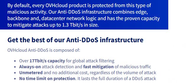 OVHcloud Anti-DDoS页面原文:所有产品默认防护,已证实能缓解最大1.3Tbit/s攻击;全球过滤容量17Tbit/s以上、不计量不另收费、不限时