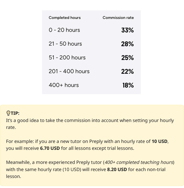 Preply官方帮助中心的抽成分档表和10美金算例