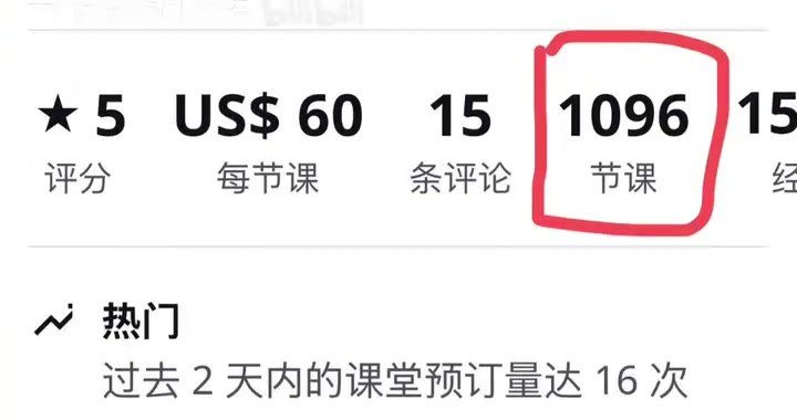 一位Preply中文老师资料卡:每节课60美金,上过1096节课