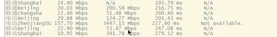 Scaleway巴黎DEV1-S到国内节点的上传下载：联通上海24.40Mbps，电信北京20.88Mbps，移动上海10.95Mbps