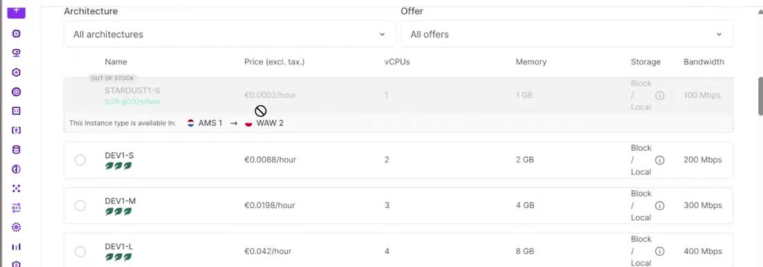 Scaleway控制台开发型实例列表：STARDUST1-S标着OUT OF STOCK，提示AMS 1和WAW 2有货，DEV1-S、DEV1-M、DEV1-L可选