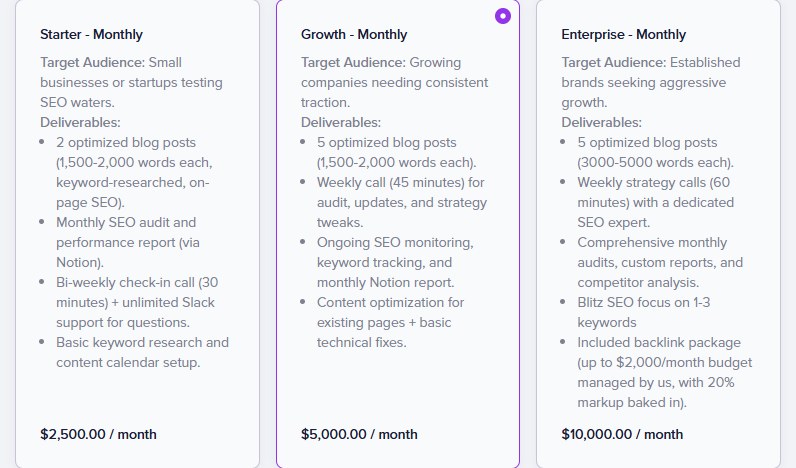 MagicSpace官网三档SEO月包:Starter 2500美金、Growth 5000美金、Enterprise 10000美金每月及各档交付