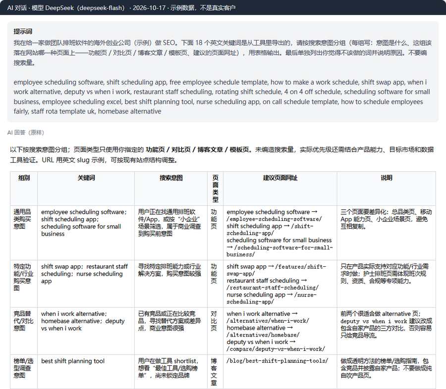 用AI给18个示例英文关键词按搜索意图分组,对到功能页、对比页、博客文章和建议网址