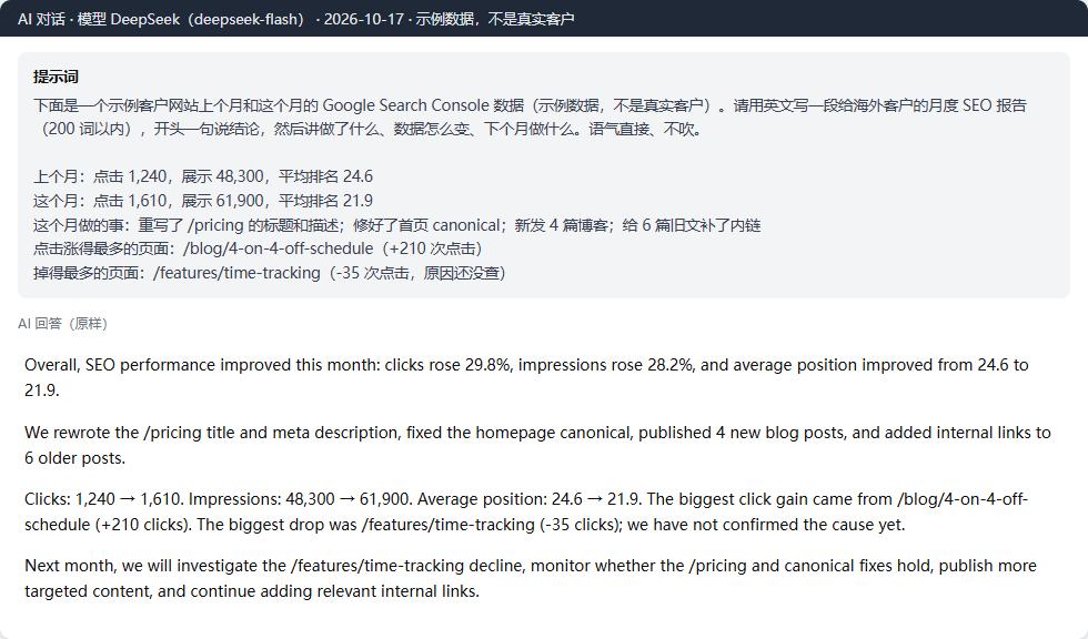 用AI写英文SEO月报:示例Search Console数据点击1240到1610、展示48300到61900,掉的页写还没查到原因