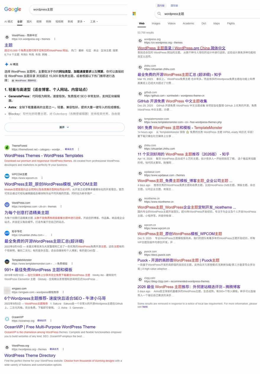 wordpress主题在谷歌和Bing国内版的结果页对比