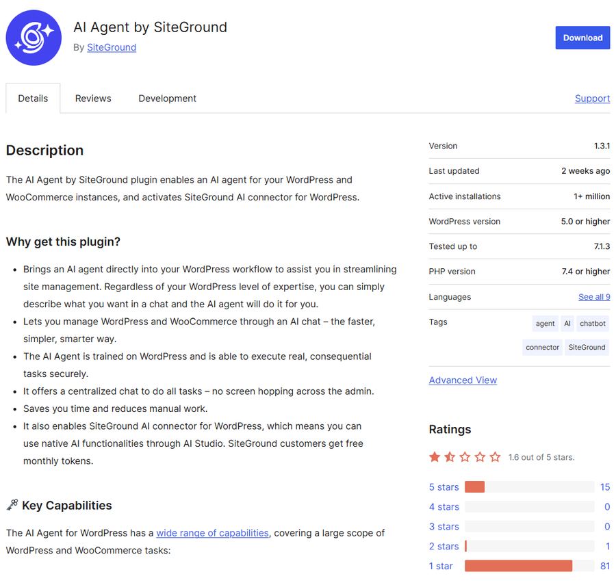 wordpress.org上SiteGround的AI管站插件页,1+ million活跃安装,评分1.6星,5星15个、1星81个