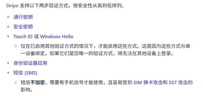 Stripe帮助中心列的两步验证方式,从高到低是通行密钥、安全密钥、Touch ID或Windows Hello、身份验证器应用、短信,短信一项注明不加密、容易受SIM换卡攻击和SS7攻击