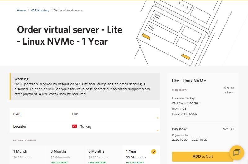 is*hosting Lite下单页：Location选Turkey，1个月$6.99、3个月$6.64、6个月$6.29、1年$5.94每月，一年一次付$71.30，上方提示Lite和Start默认封SMTP端口